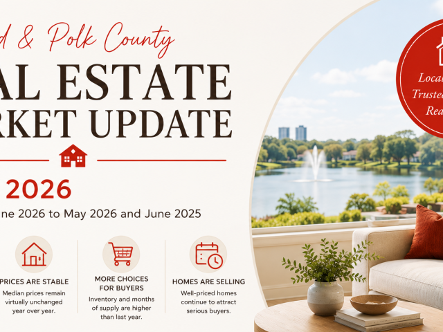 Lakeland Real Estate Group, Inc. in Lakeland, FL (6)