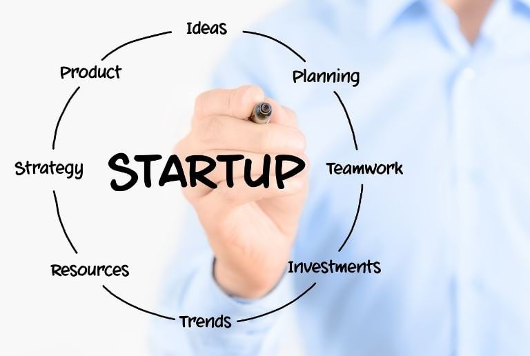 Professional Tax Solution Inc in Flossmoor, IL (2)