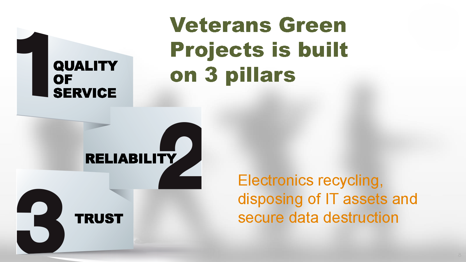Veterans Green Projects in San Marcos, CA (3)