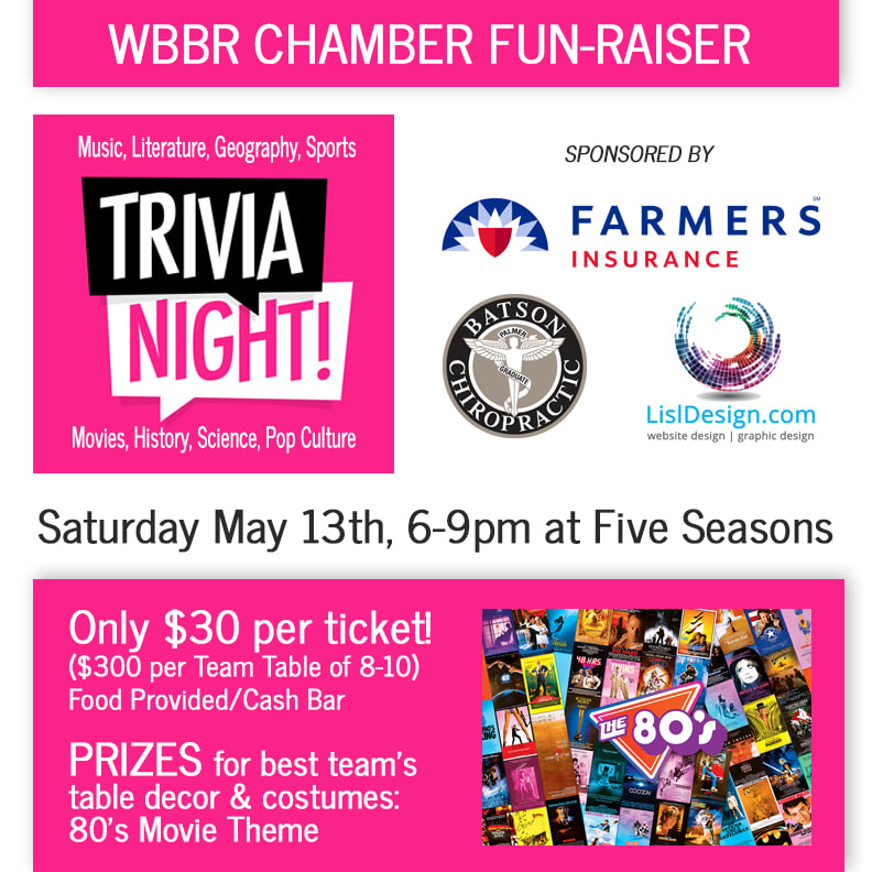 The Willowbrook/Burr Ridge Chamber of Commerce in Burr Ridge, IL (3)