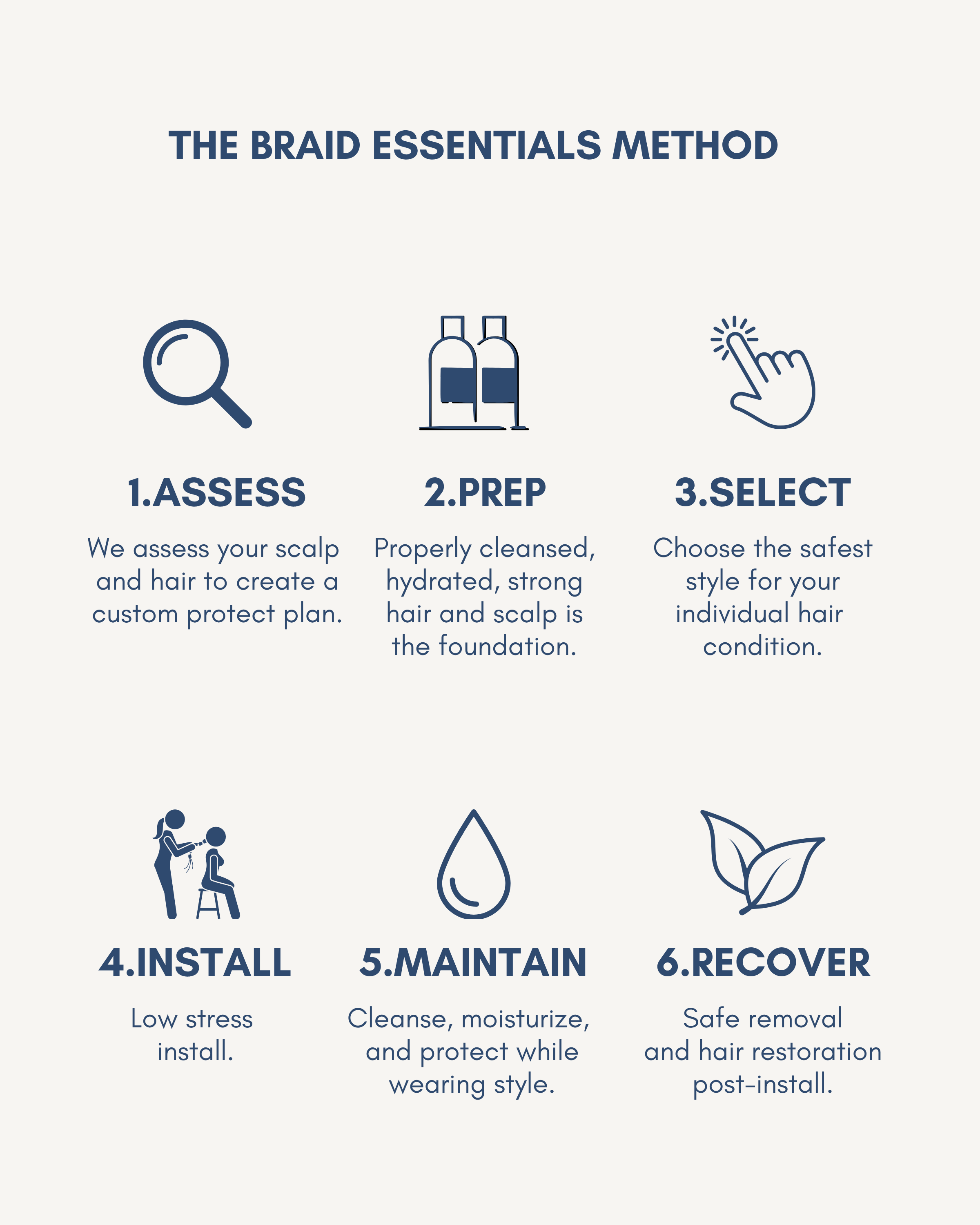 Braid Essentials Hair & Scalp Restoration in Orange Park, FL (4)