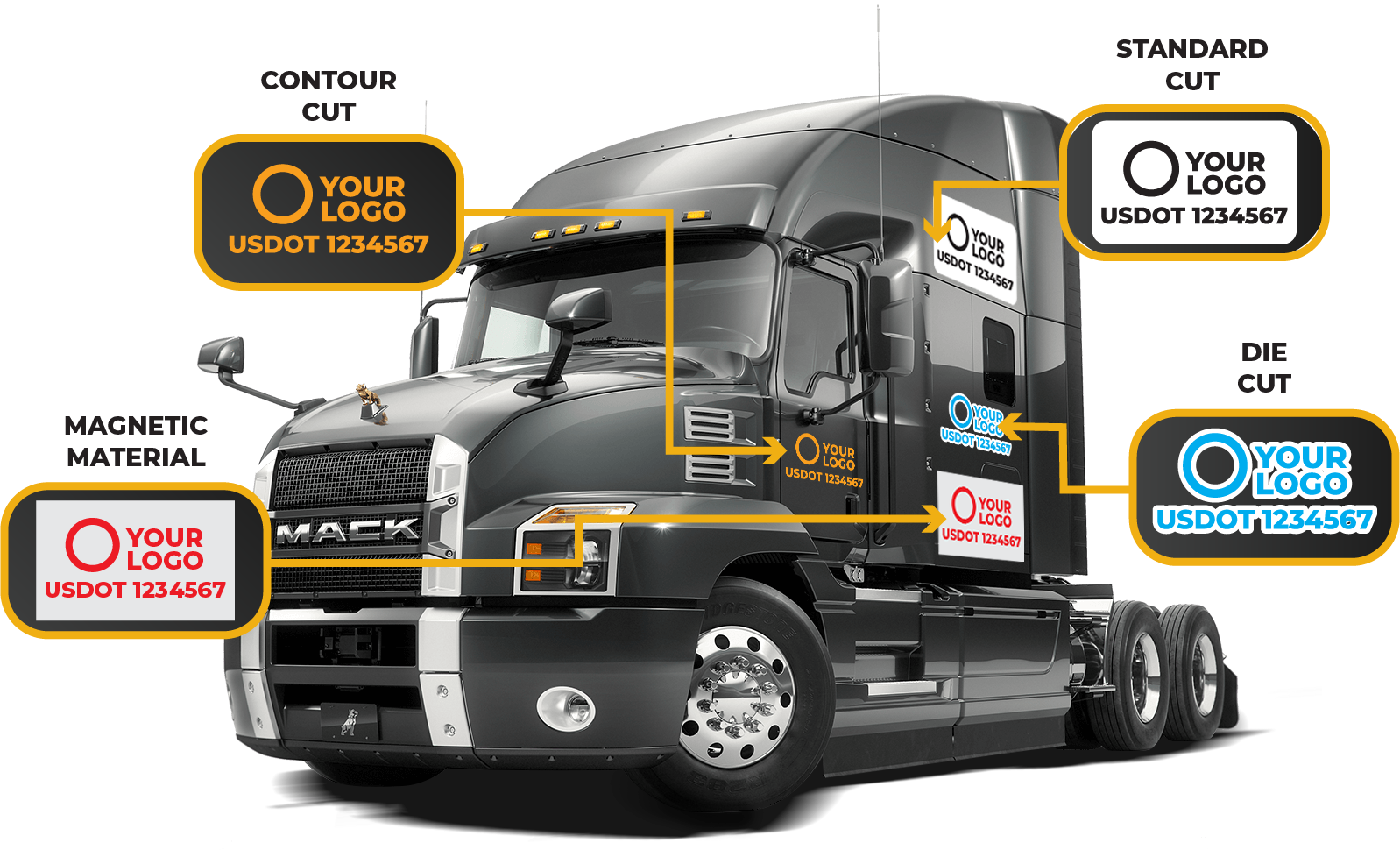 Total Truck Branding in Elk Grove Village, IL