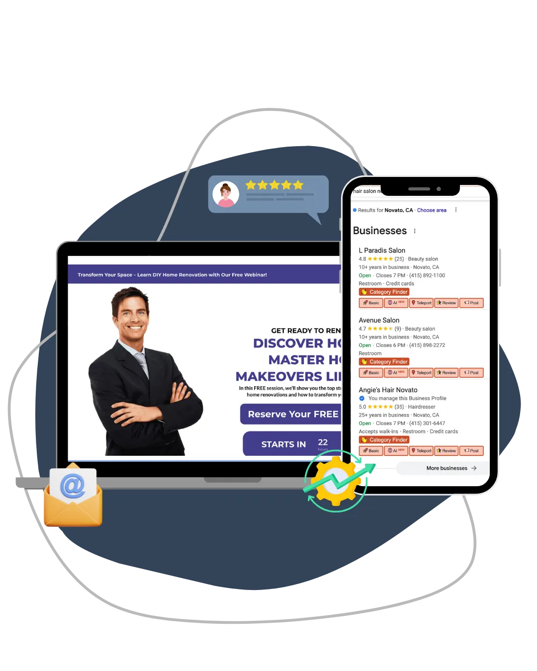 Solution-Suite | Affordable Digital Marketing Novato, CA in Novato, CA (2)