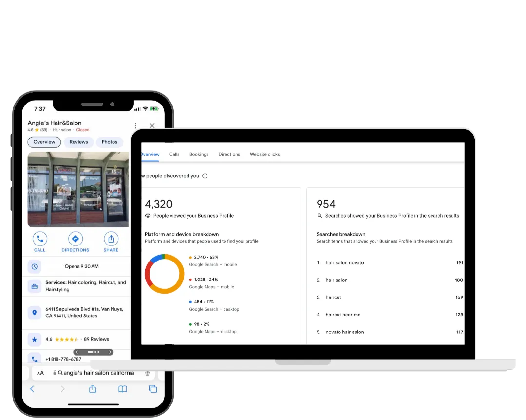 Solution-Suite | Affordable Digital Marketing Novato, CA in Novato, CA (5)