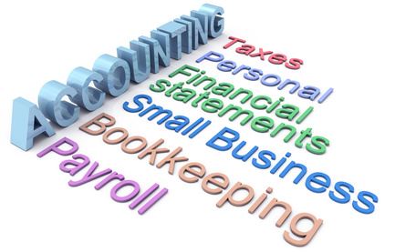 Kenneth K. Liu, CPA, LLC in Ashburn, VA (3)