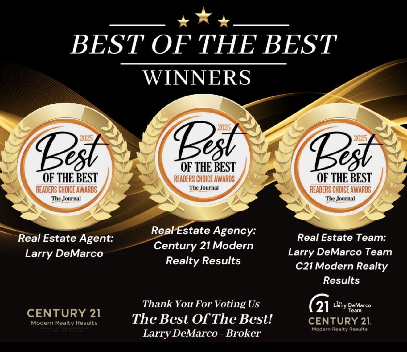 Larry DeMarco Team-Century 21 Modern Realty Results in Martinsburg, WV (5)