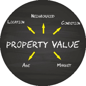 Morton's Realty in Greenwood, SC (4)