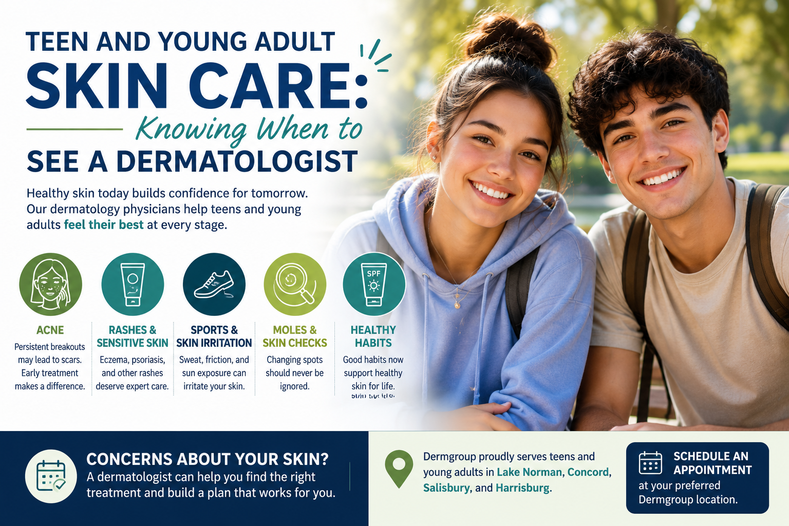Dermatology Group of the Carolinas in Concord, NC