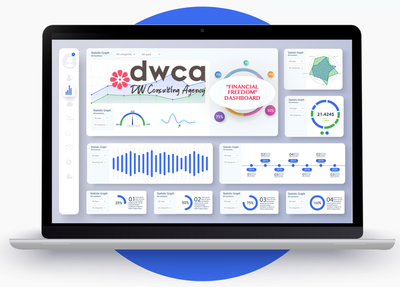 DW Consulting Agency, LLC in Haltom City, TX (4)