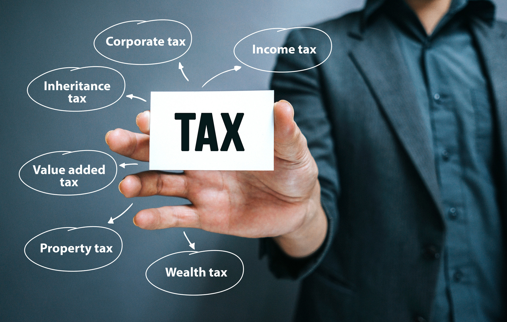 Martinez Accounting and Tax Representation LLC in White Plains, NY