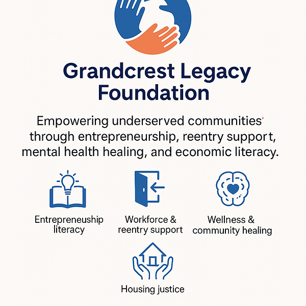 Grandcrest Holdings LLC in Ontario, CA (4)