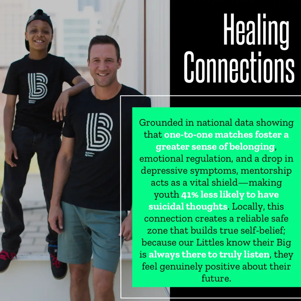 Big Brothers Big Sisters of Northern Sierra in Placerville, CA (5)