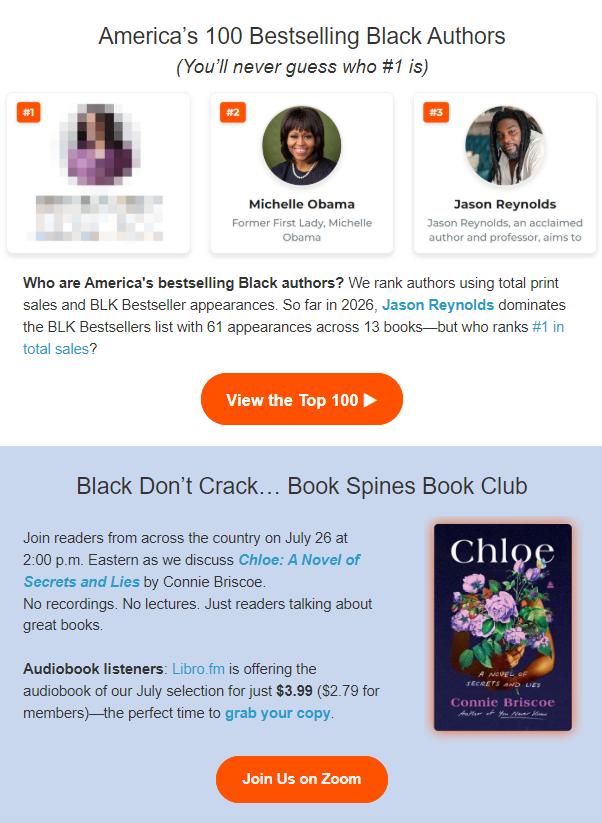 African American Literature Book Club in Tampa, FL (3)