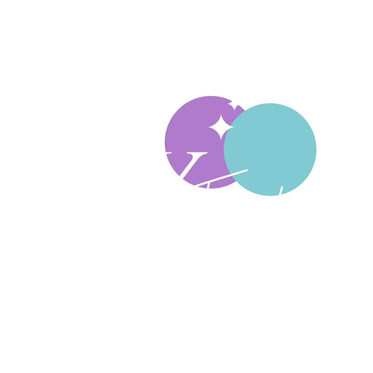 SIX TWENTY CONSULTING INC in Greensboro, NC (2)