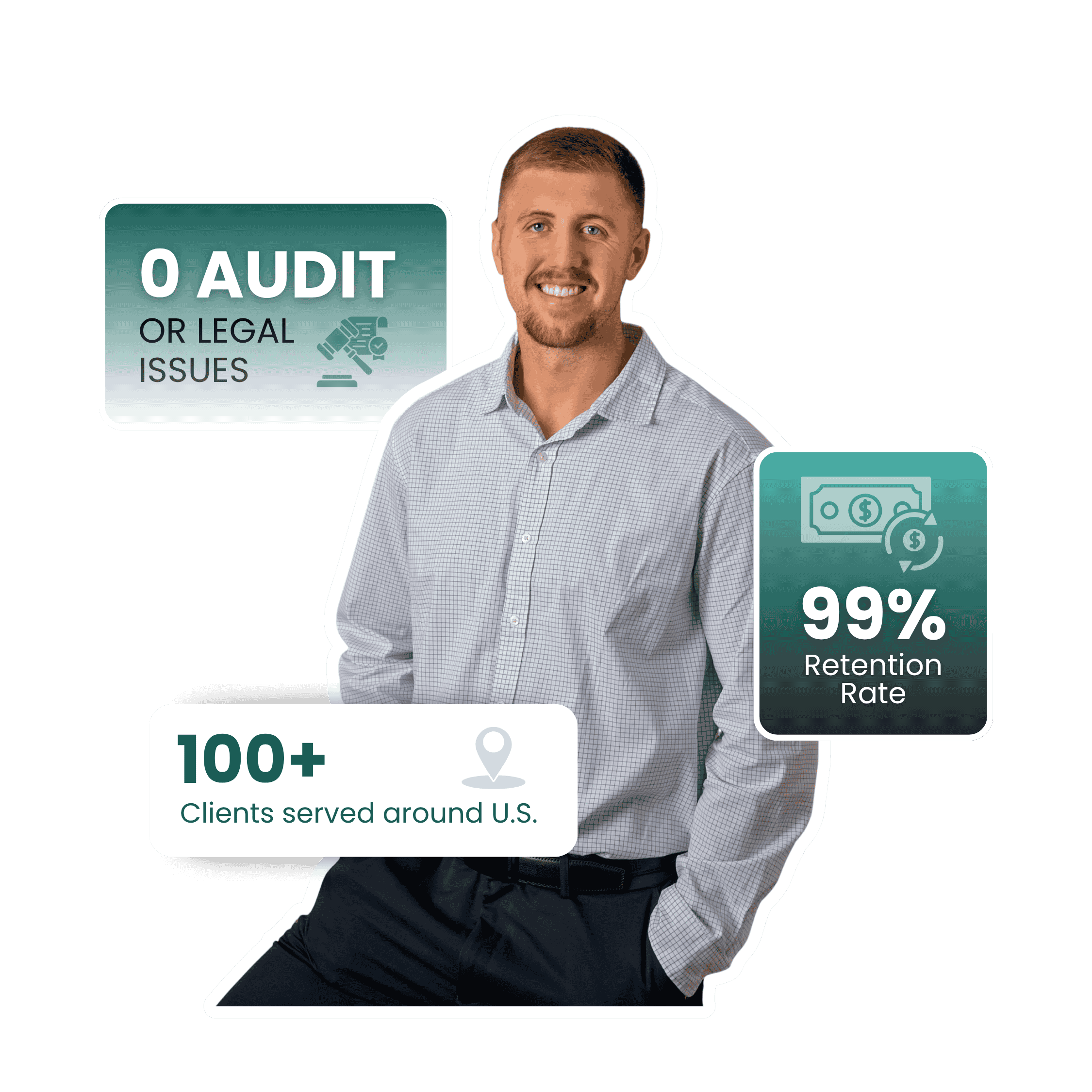 GoVirtualCPA in Santa Rosa Beach, FL (3)