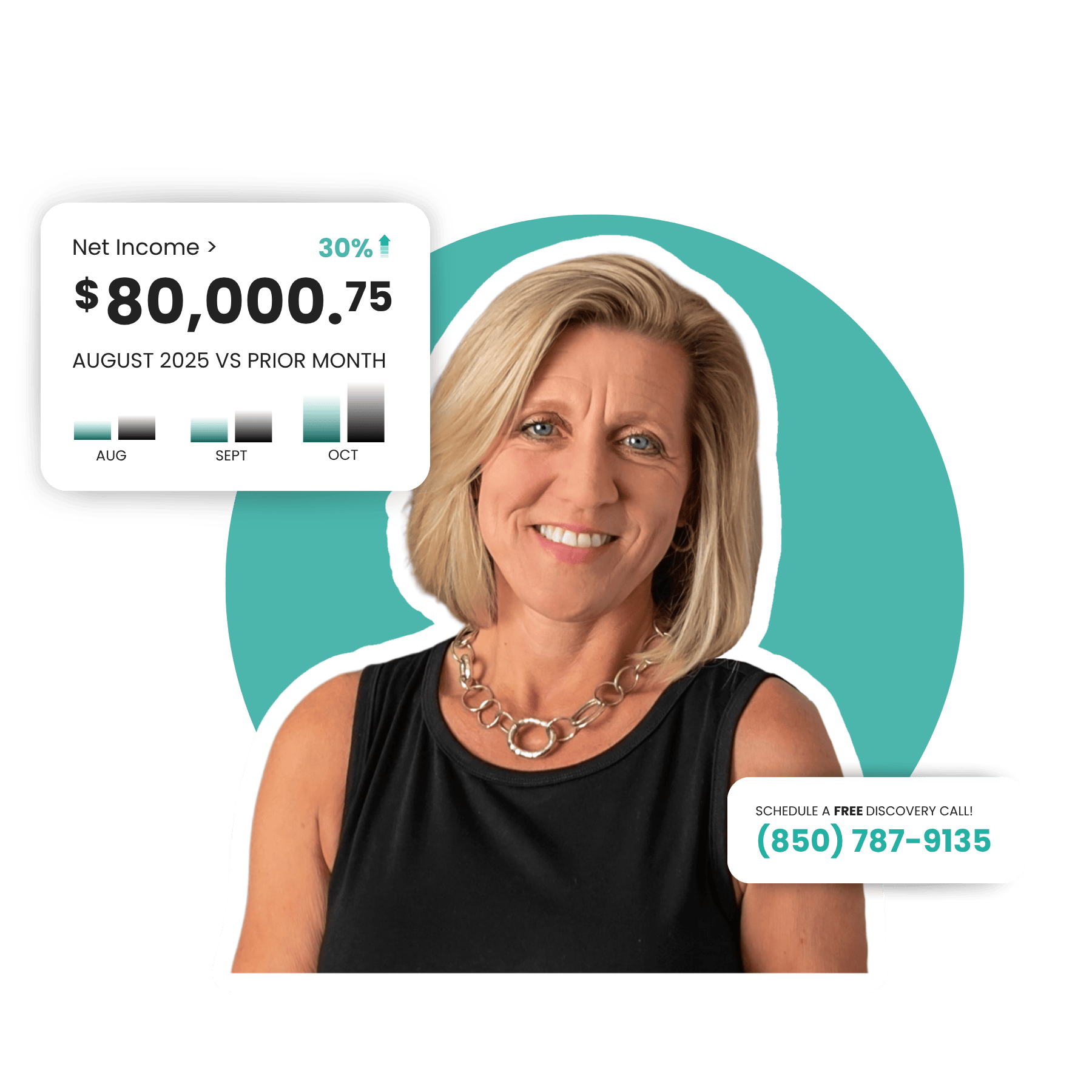 GoVirtualCPA in Santa Rosa Beach, FL (4)