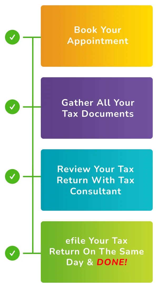 Diwakar Taxes Pleasanton in Pleasanton, CA (3)