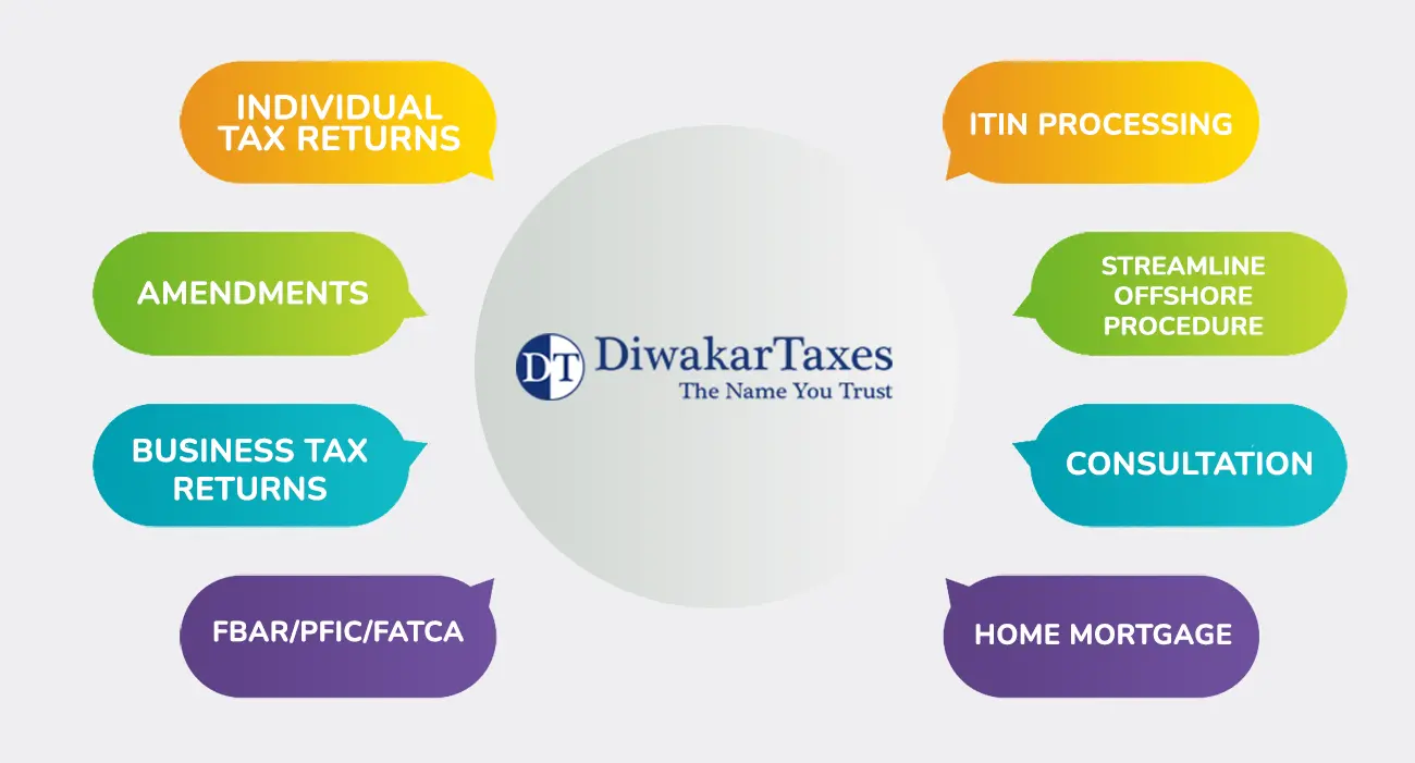 Diwakar Taxes Pleasanton in Pleasanton, CA (4)