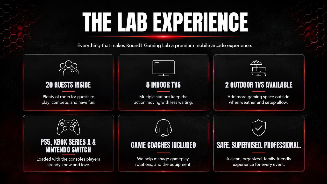 Round 1 Gaming Lab in Warren, MI (2)