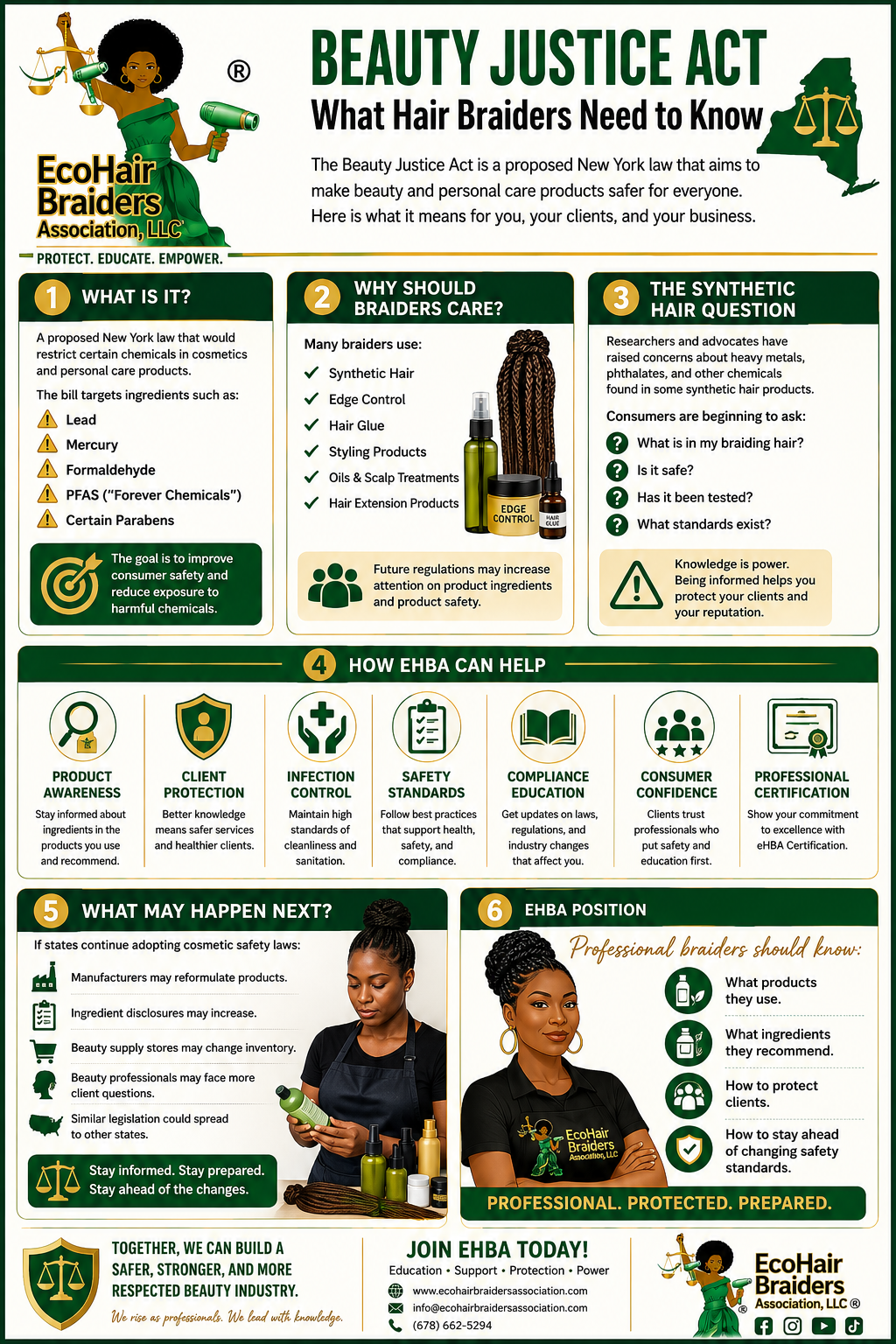 ecoHair Braiders Association, LLC. in Coachella, CA (5)