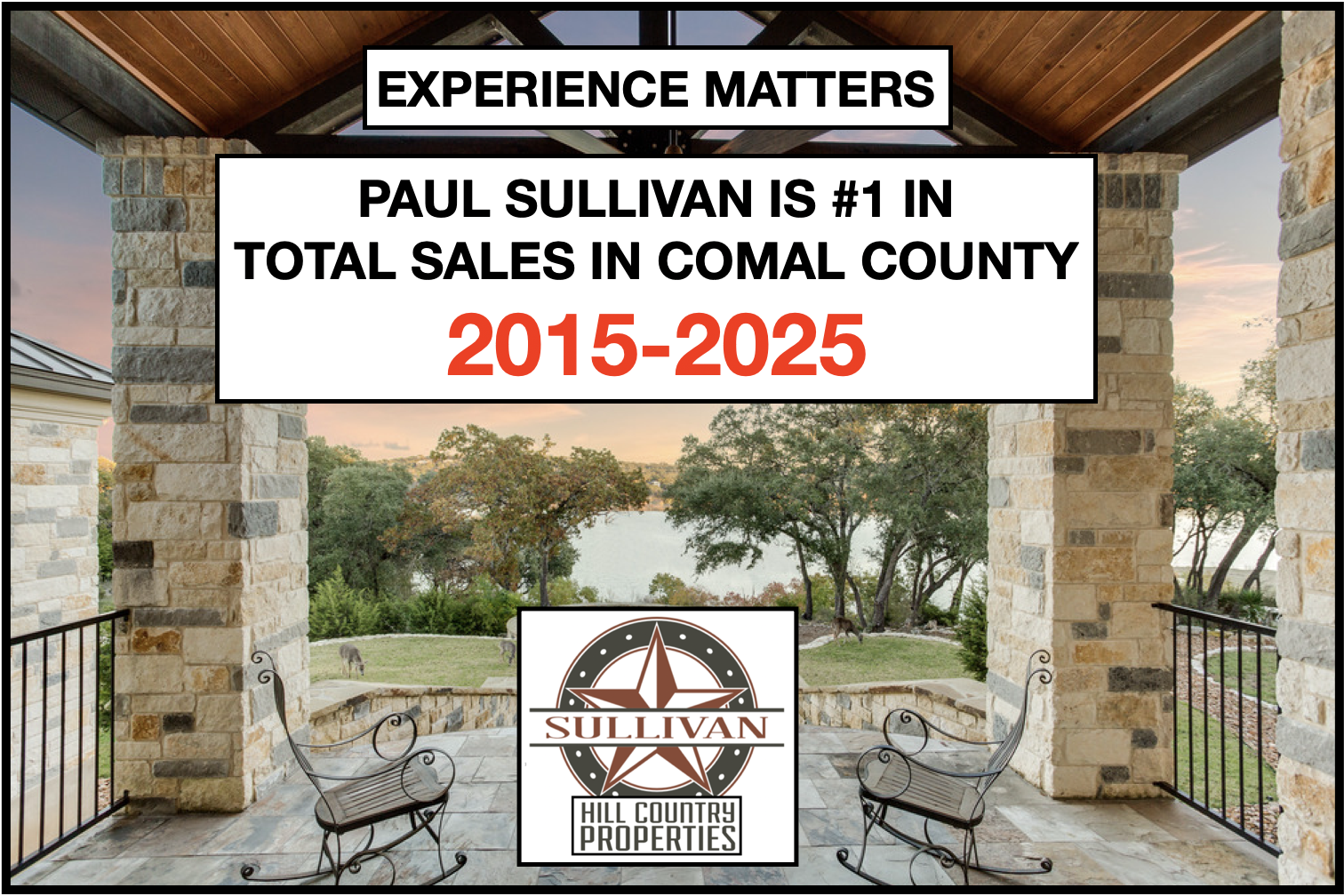 Sullivan Hill Country Properties in Canyon Lake, TX