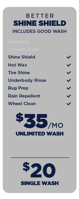 Southern Shine Car Wash in Travelers Rest, SC (4)