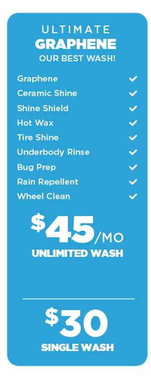 Southern Shine Car Wash in Travelers Rest, SC (5)