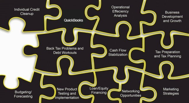 Creative Business Strategies in Cleveland, OH
