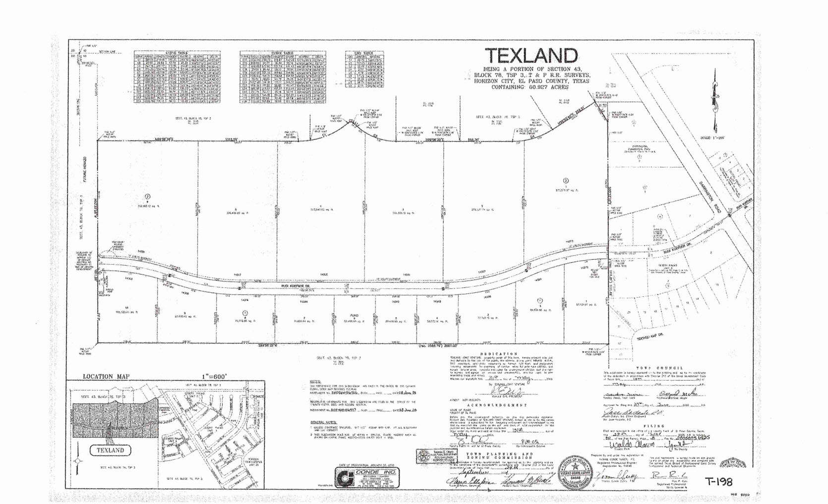 Land Brokers in El Paso, TX (3)