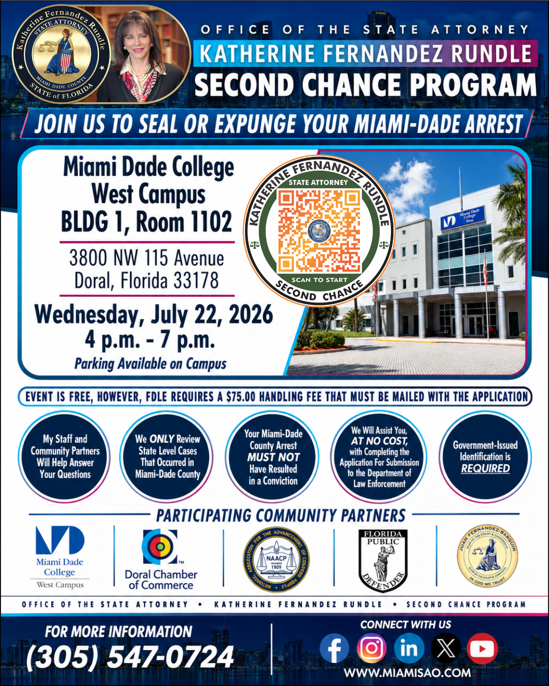 Doral Chamber of Commerce in Doral, FL (3)