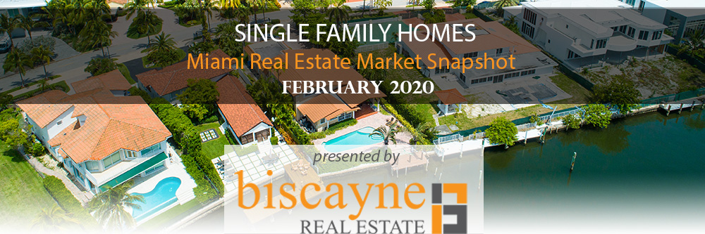 Biscayne Real Estate in Miami Beach, FL (2)