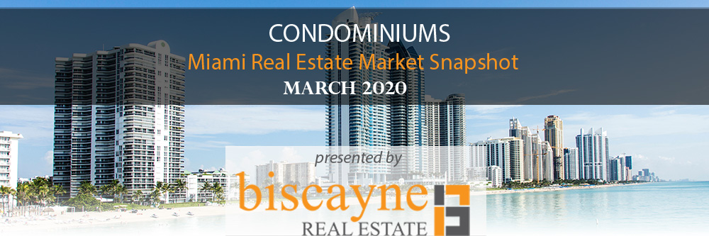 Biscayne Real Estate in Miami Beach, FL (3)