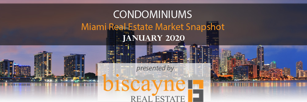 Biscayne Real Estate in Miami Beach, FL (4)