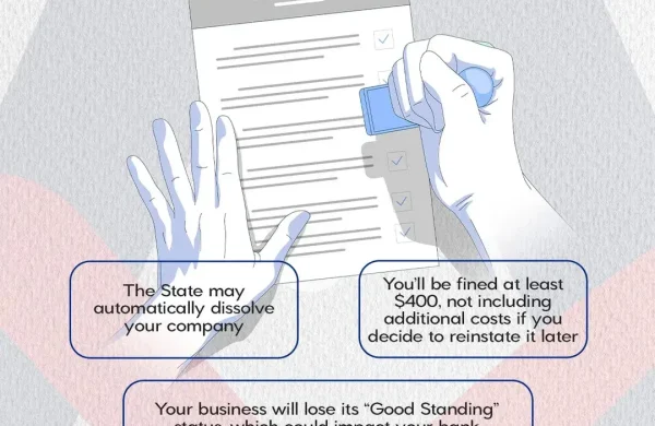 America Tax & Accounting Corp. in Hialeah, FL (2)