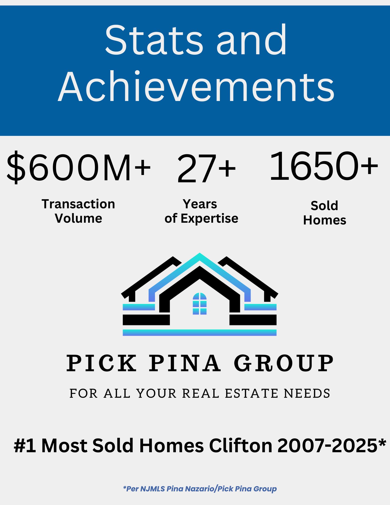 PICK PINA GROUP - Real Estate Specialists in Clifton, NJ (6)