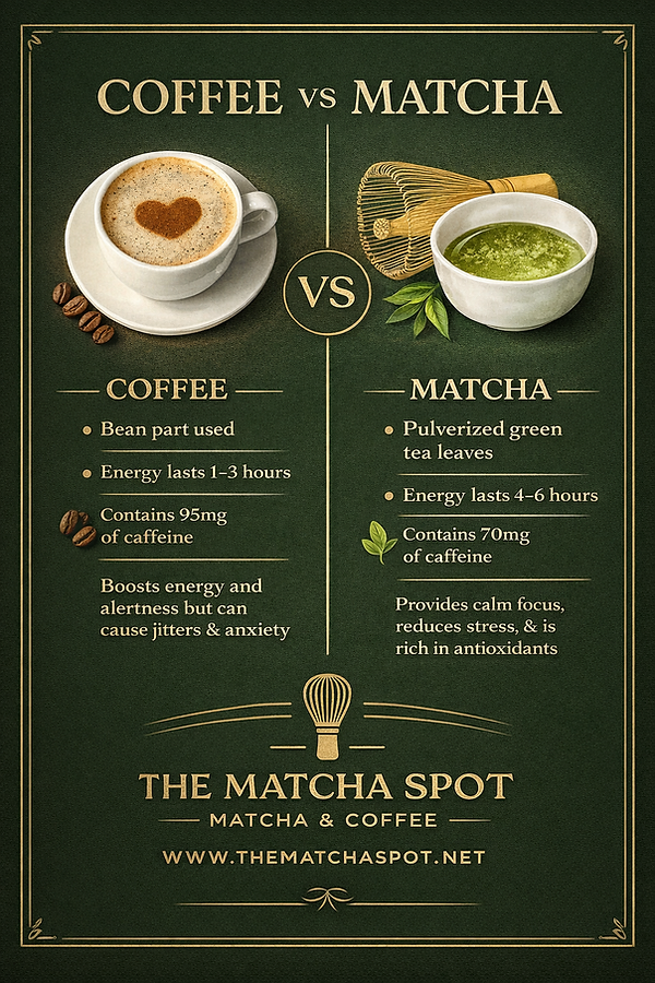 The Matcha Spot in Hatboro, PA