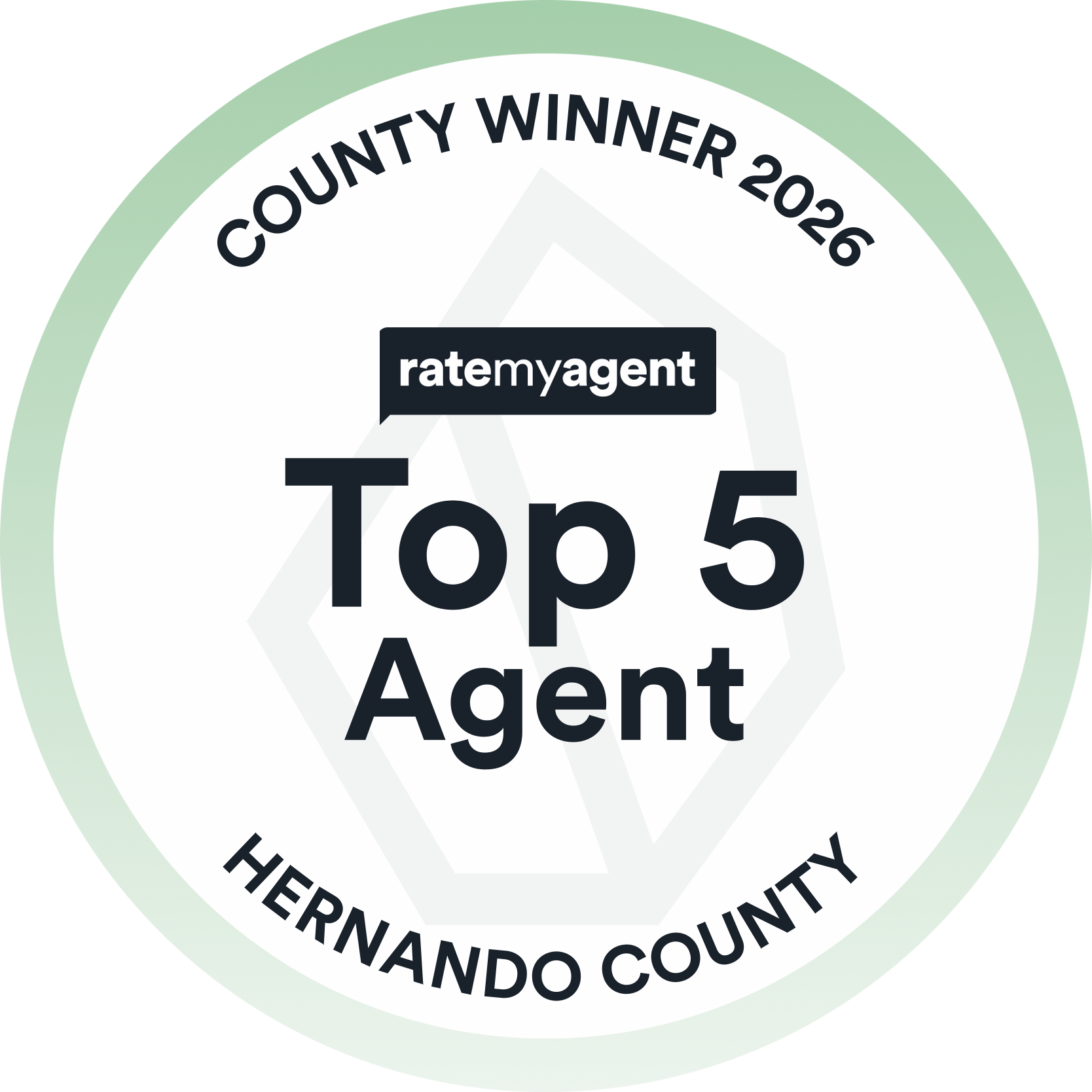 Beaches To Ranches Realty Inc in Spring Hill, FL (5)