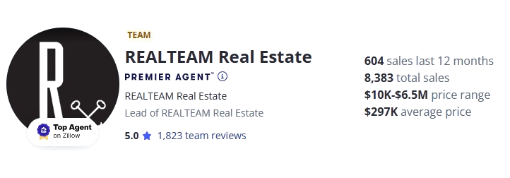 REALTEAM Real Estate in Utica, MI (5)