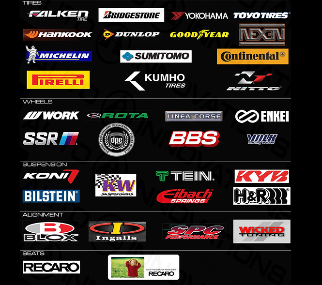 Auto Innovations in Milpitas, CA