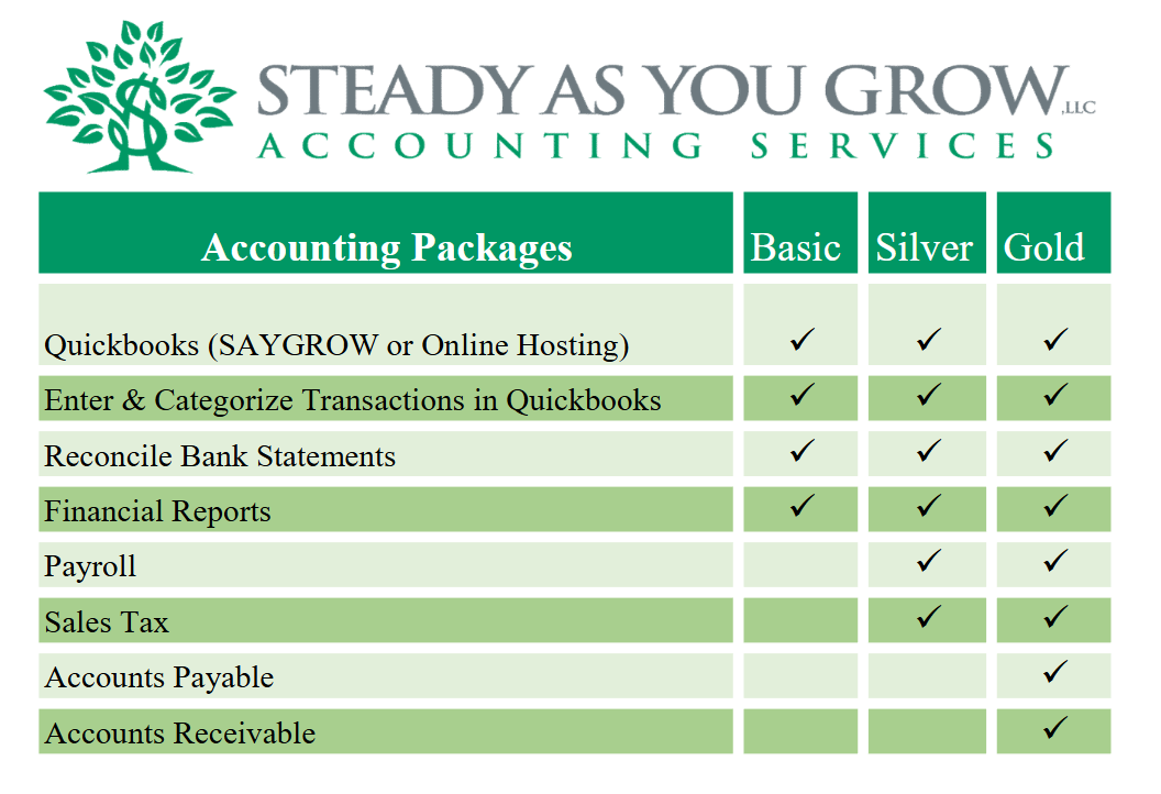 Steady As You Grow, LLC in Okeechobee, FL (5)