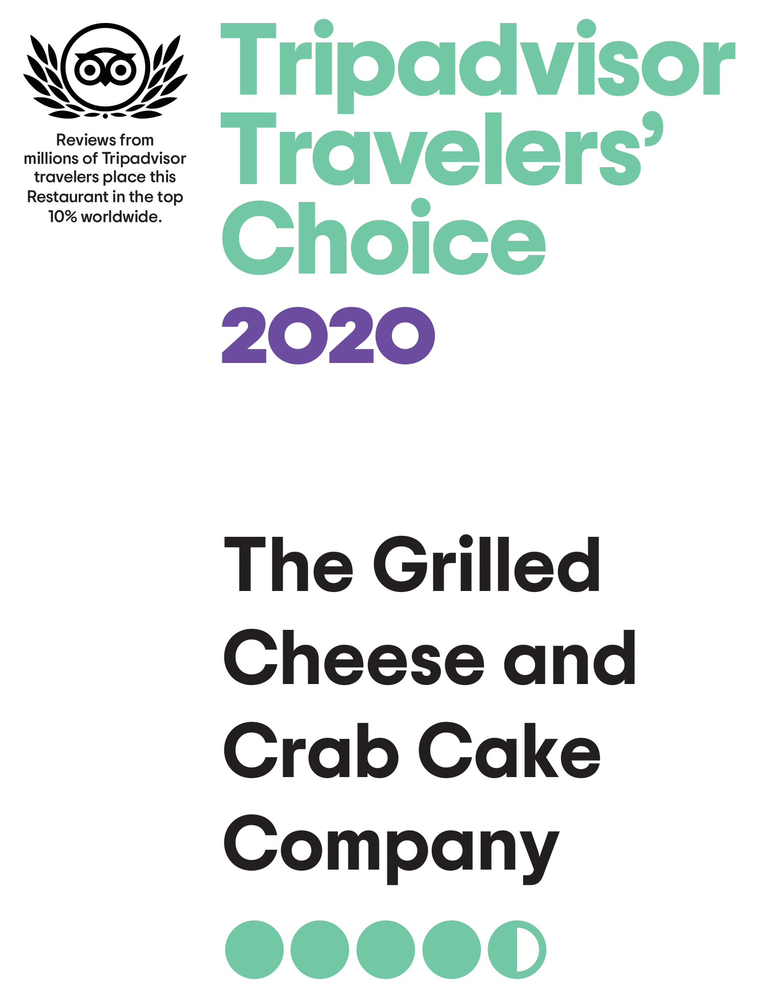The Grilled Cheese and Crabcake Company in Cocoa Beach, FL (5)