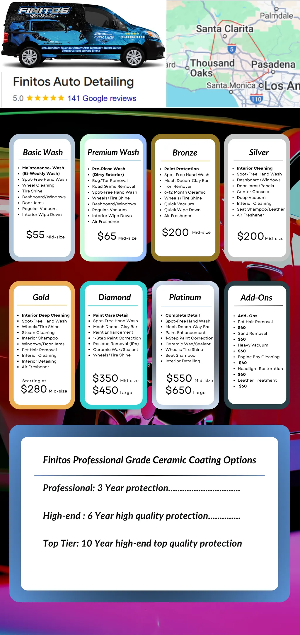 Finitos Auto Detailing in San Fernando, CA (3)