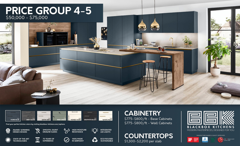 BlackBox Kitchens Cabinets in Highland Village, TX (4)
