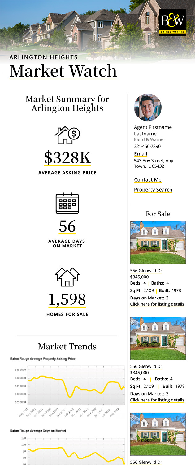 Danielle Wylie, Baird & Warner in Winnetka, IL