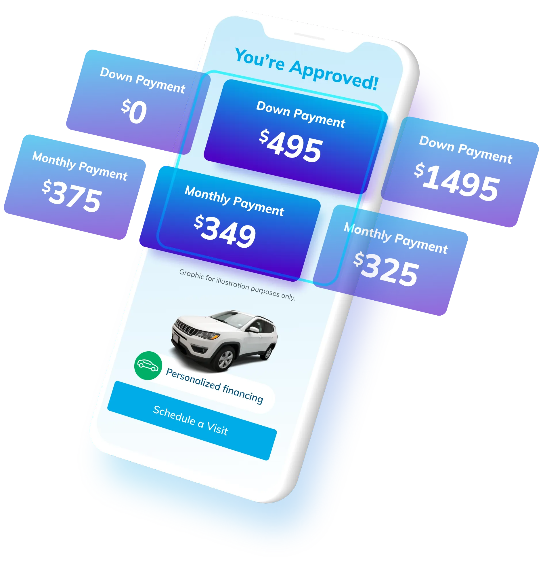 DriveTime Used Cars in Houston, TX