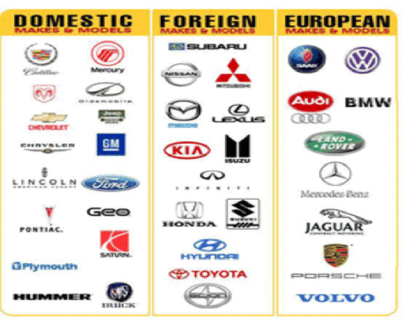 E³ Automotive Inc. in Warner Robins, GA (4)
