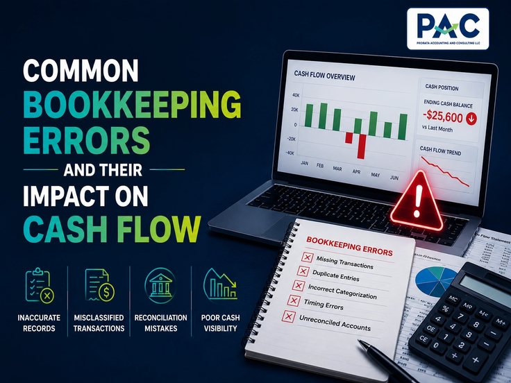 Prorata Accounting and Consulting LLC in Basking Ridge, NJ
