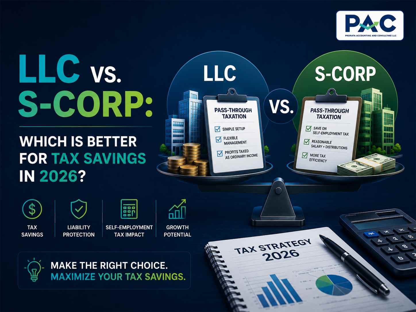 Prorata Accounting and Consulting LLC in Basking Ridge, NJ (2)