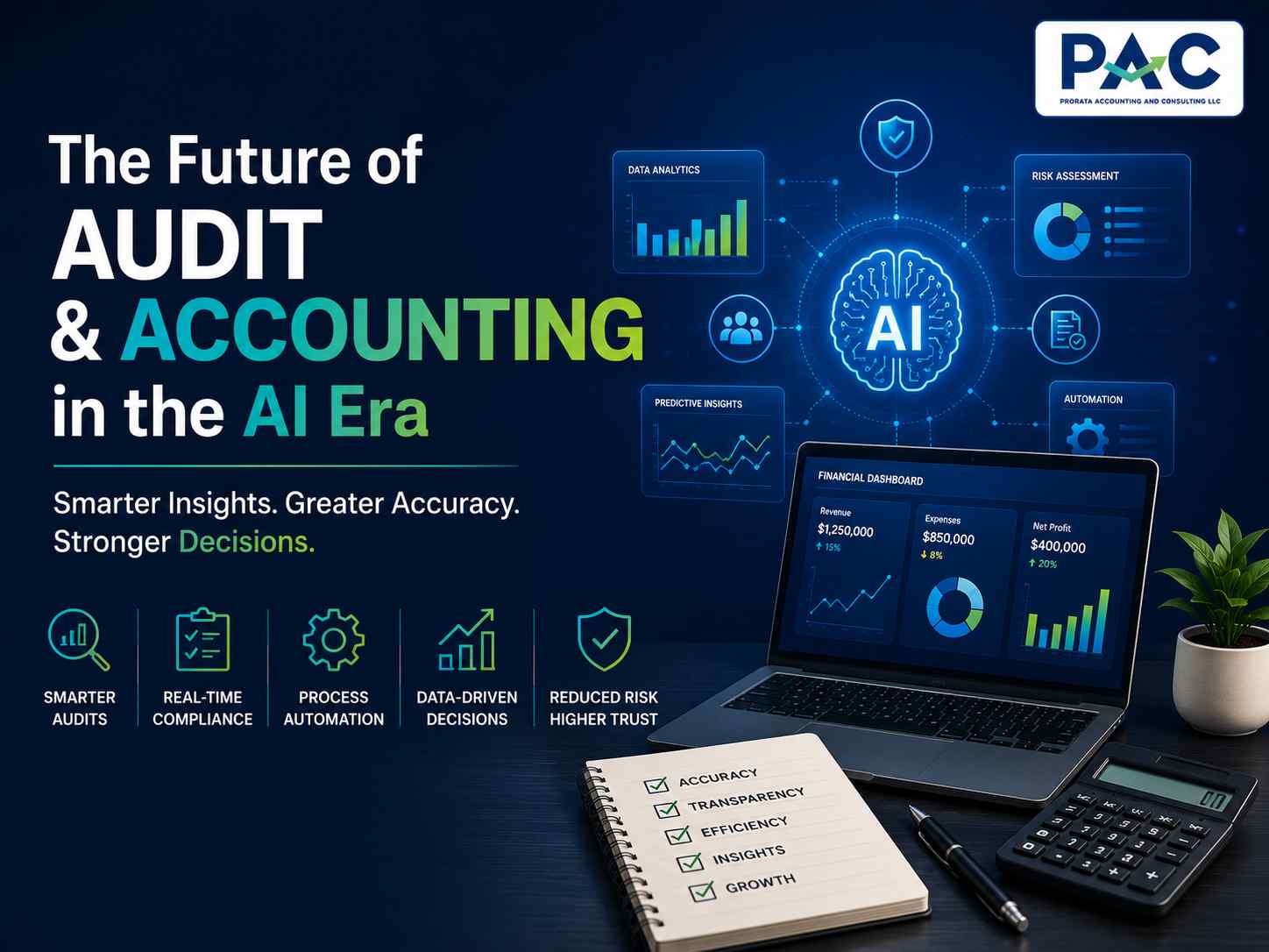 Prorata Accounting and Consulting LLC in Basking Ridge, NJ (3)