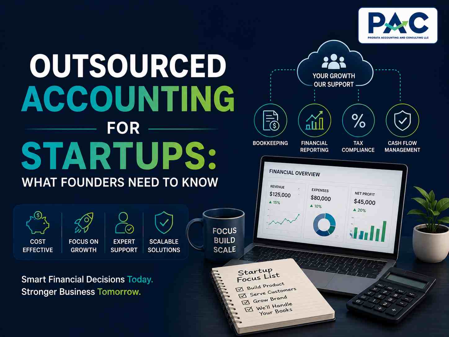 Prorata Accounting and Consulting LLC in Basking Ridge, NJ (4)